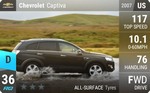 Captiva