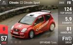C2 Citroën Sport