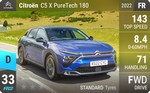 C5 X PureTech 180