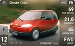Citela