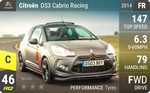 DS3 Cabrio Racing