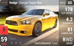 Charger Super Bee