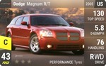 Magnum R/T