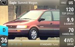 Summit Wagon