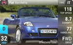 Barchetta