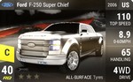 F-250 Super Chief