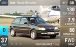 Fiesta RS turbo