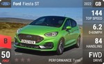 Fiesta ST