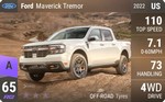 Maverick Tremor