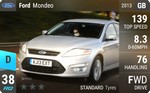 Mondeo