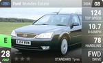 Mondeo Estate