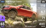 Ranger Tremor