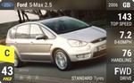 Ford S-max 2.5