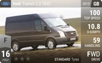 Transit 2.2 TDCi
