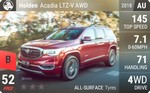 Acadia LTZ-V AWD