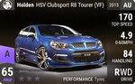 HSV Clubsport R8 Tourer (VF)