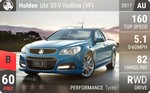 Ute SS-V Redline (VF)