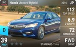 Accord Hybrid