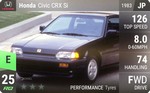 Civic CRX Si