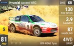 Accent WRC