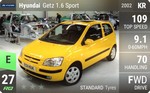 Getz 1.6 Sport