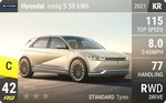 Ioniq 5 58 kWh