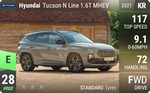 Tucson N Line 1.6T MHEV