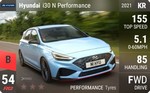 i30 N Performance