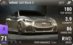Q60 Black S