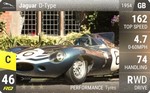 D-Type