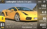 Gallardo (1st gen)