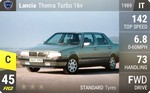 Thema Turbo 16v