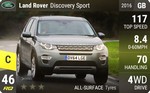 Discovery Sport