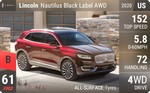 Nautilus Black Label AWD