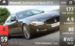 Quattroporte Sport GT S