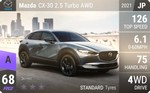 CX-30 2.5 Turbo AWD