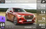 CX-60 2.5 PHEV AWD