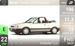 Familia Turbo Cabriolet