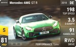 AMG GT R