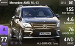 AMG ML 63