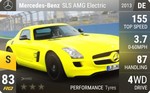 AMG SLS Electric