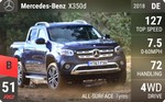 X350d