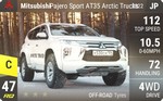Pajero Sport AT35 Arctic Trucks