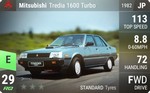 Tredia 1600 Turbo