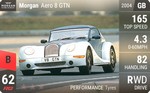 Aero 8 GTN