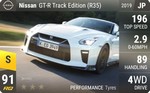 GT-R Track Edition (R35)
