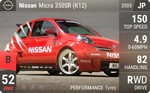 Micra 350SR (K12)