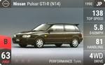 Pulsar GTI-R (N14)
