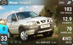 Terrano II