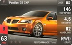 G8 GXP